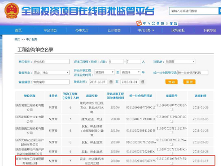 更多资质详情