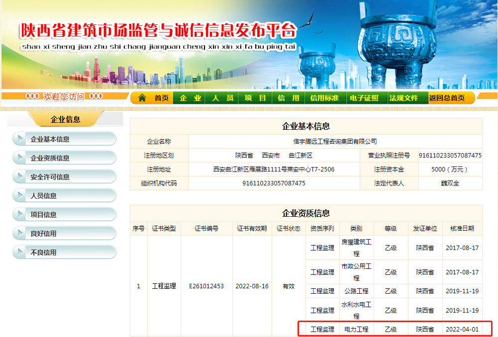 770772老牌红灯笼玄机料有限公司成功增项电力工程监理乙级资质