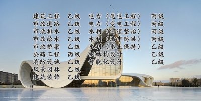 <b>设计院加盟费用</b>