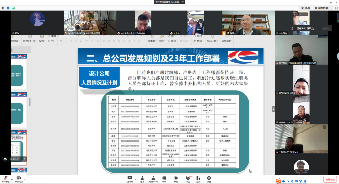 信宇腾远集团2023年度全国战略合作伙伴交流会（第一届）