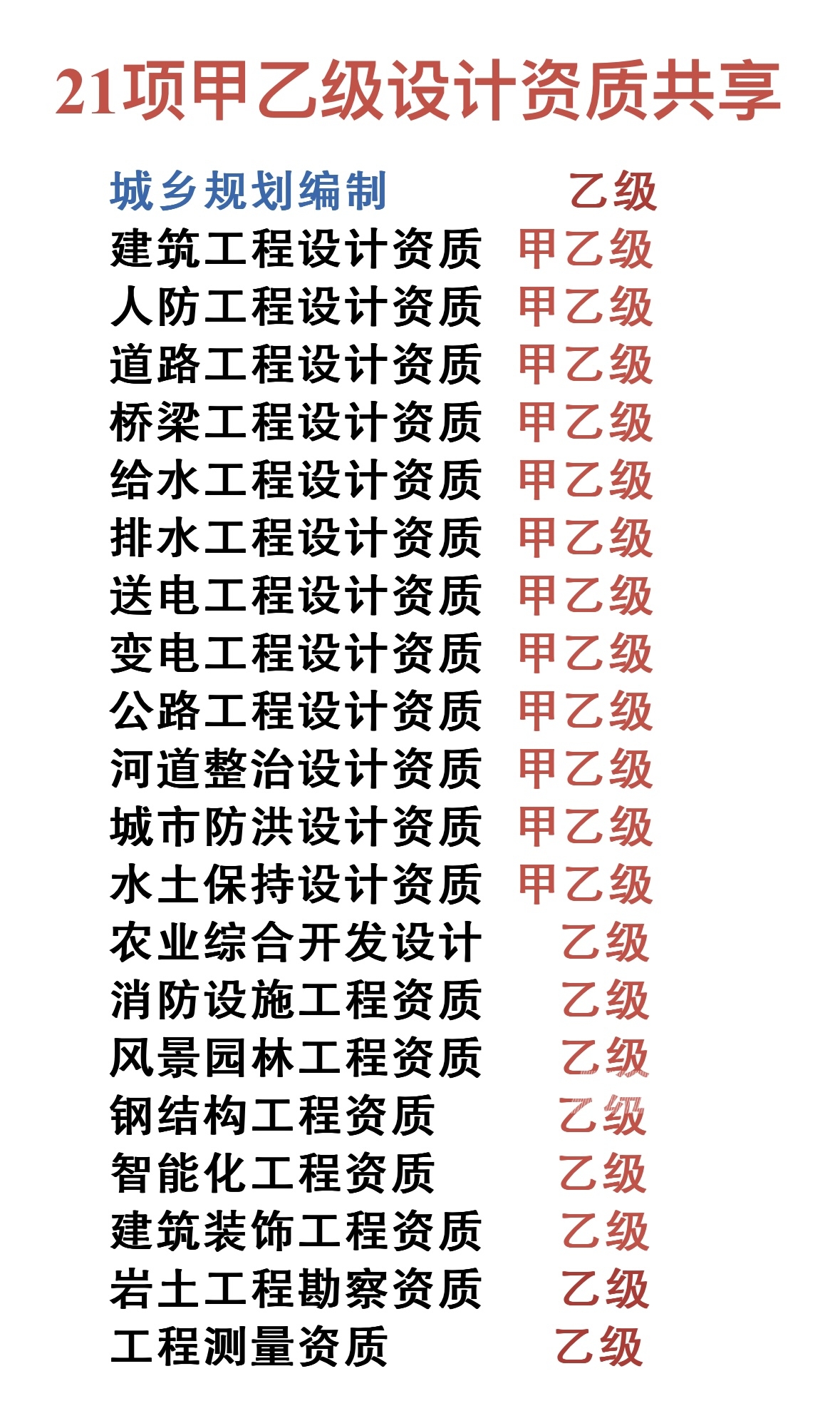 工程建筑设计公司加盟