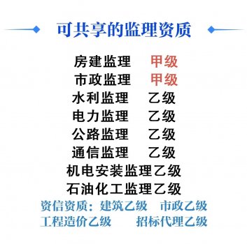 <b>广东监理公司加盟合作哪家好?</b>