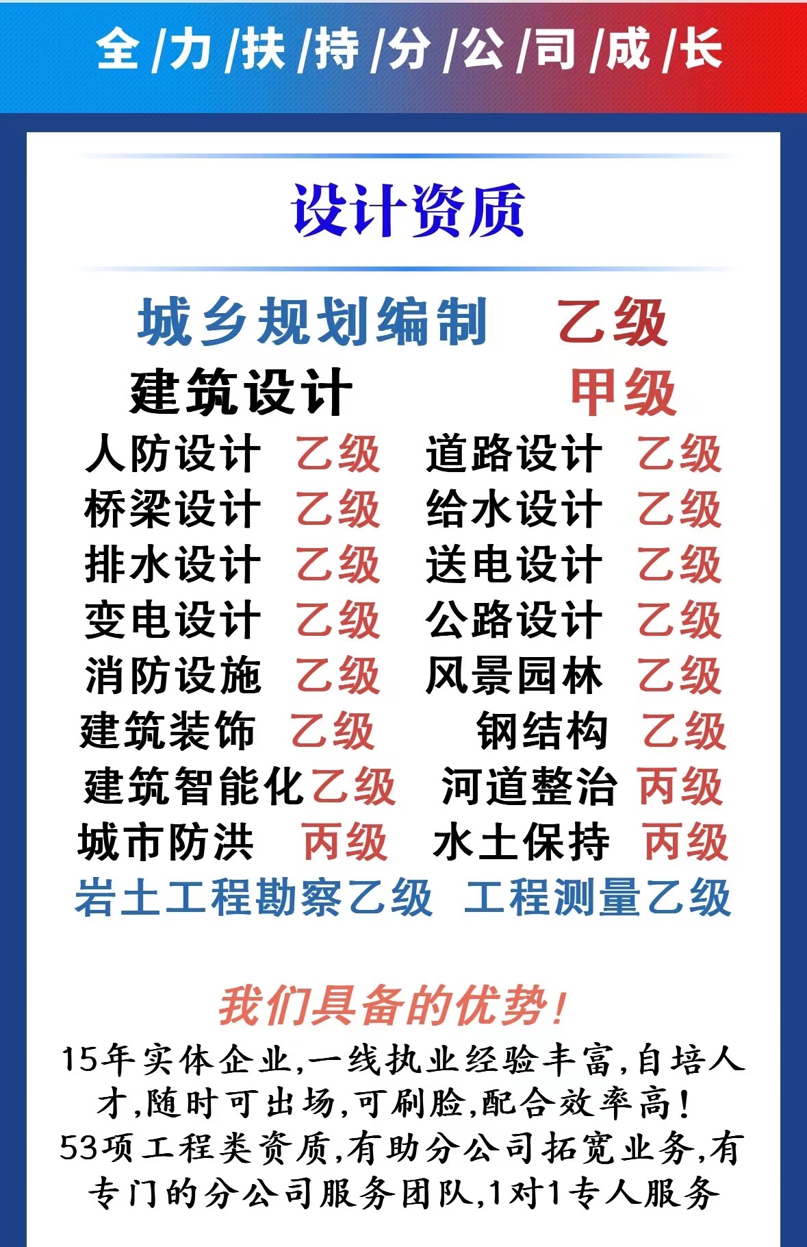 河北设计院开设分公司