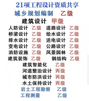 <b>建筑甲级设计院加盟可以做多大的项目?</b>
