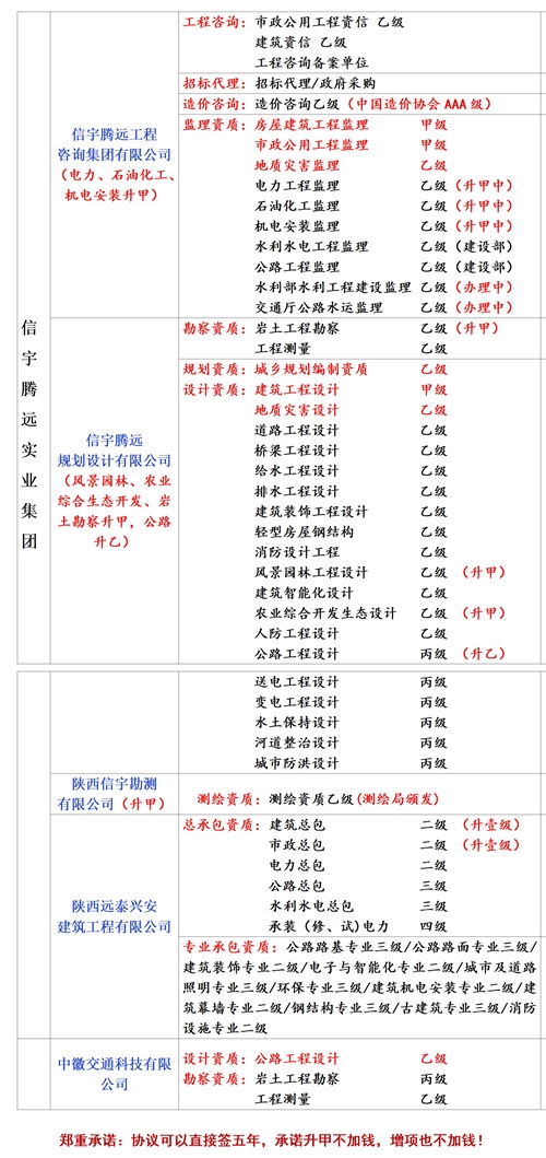 监理公司加盟哪个最好