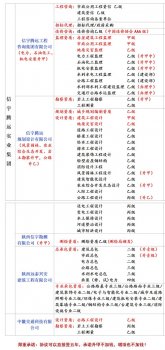 <b>武汉监理加盟</b>